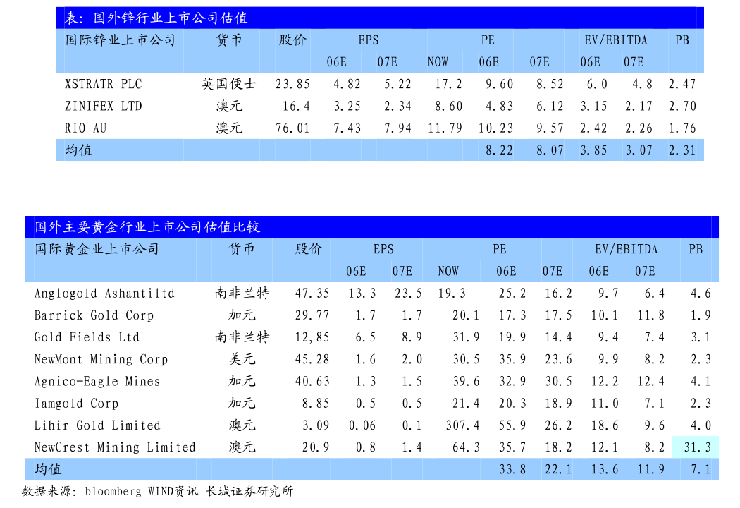 國開證券 以科技為翼，賦能中介服務新篇章