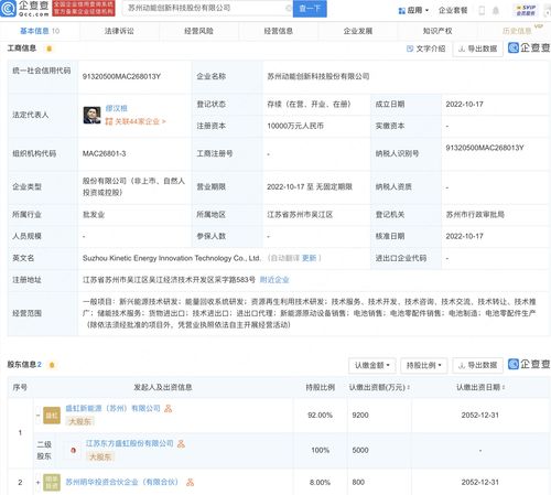 東方盛虹于蘇州投資設(shè)立動能創(chuàng)新科技公司,注冊資本1億元
