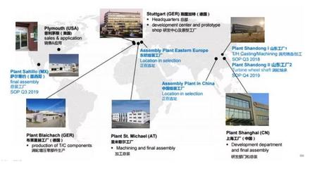 BMTS Technology 獲威軾創集團戰略投資，正式完成股份公司注冊