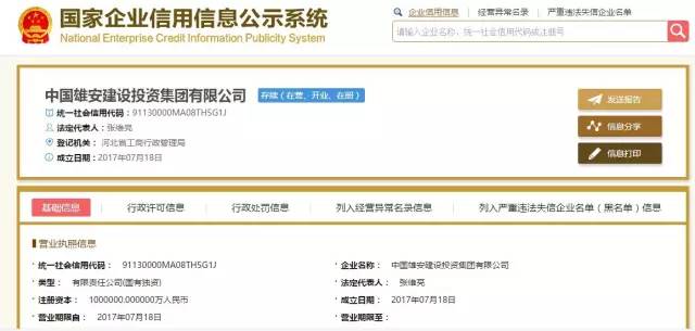中國雄安投資集團成立，25家新三板公司或受益于合伙企業注冊