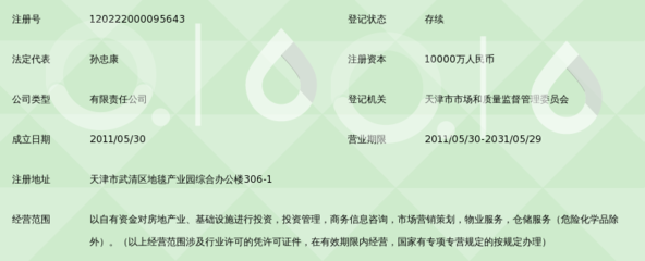 天津北鋼投資集團 合伙企業注冊指南