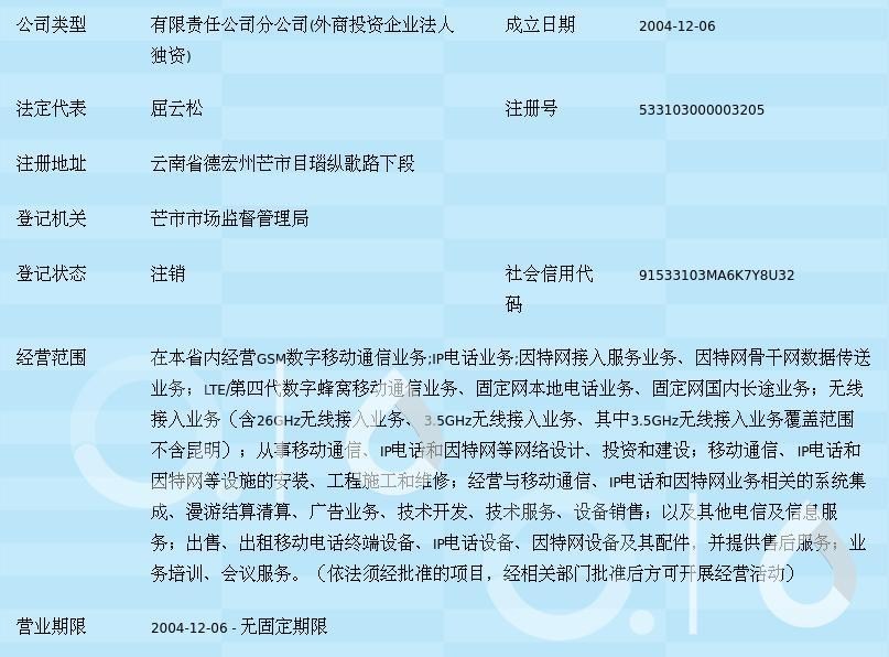 中國(guó)移動(dòng)通信集團(tuán)云南芒市目瑙縱歌路營(yíng)業(yè)廳 屬地服務(wù)窗口與股份公司注冊(cè)解析