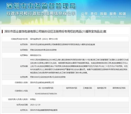 深圳市百業(yè)首飾包裝銷售侵犯六福珠寶商標(biāo)飾品盒案的法律分析與合伙企業(yè)責(zé)任探討